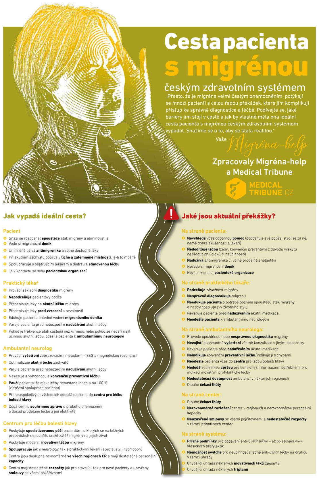 cesta pacienta_01 cesta pacienta_01