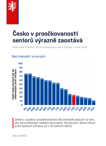 Grafika-2