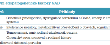 prasko tab2
